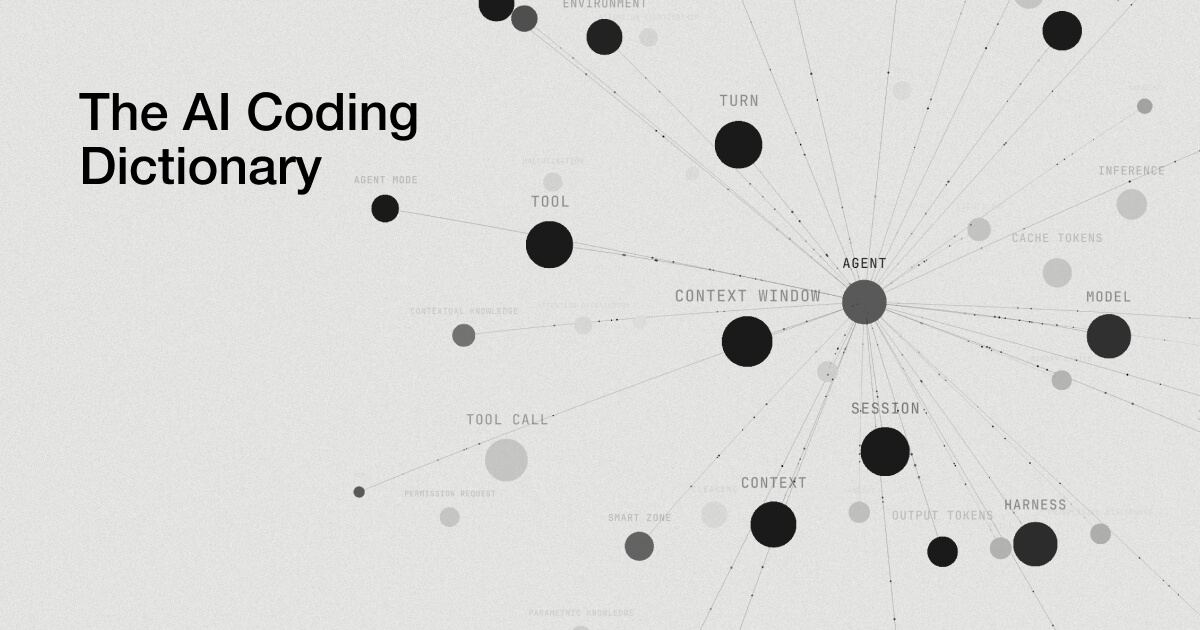 Preview of AI Coding Dictionary
