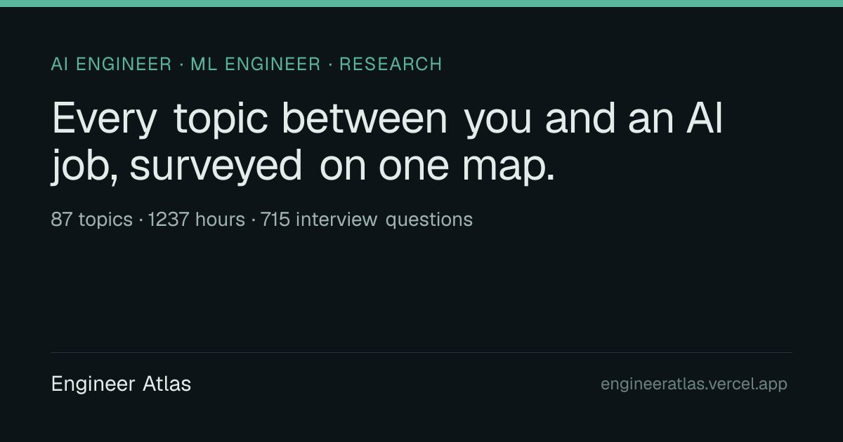 Preview of Engineer Atlas