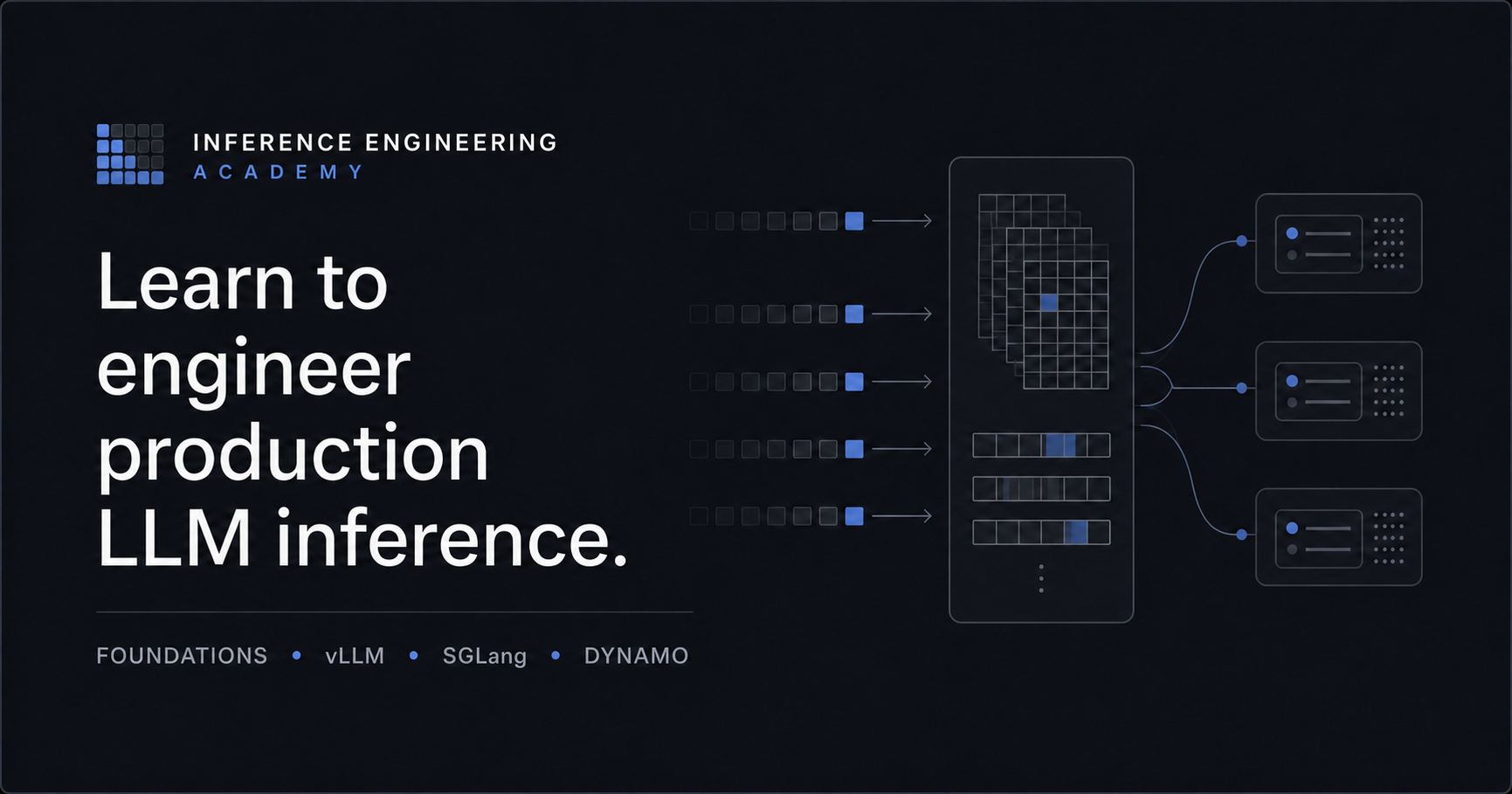 Preview of Inference Engineering